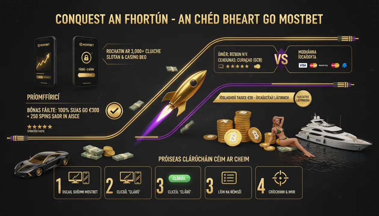 cláraigh ar mostbet