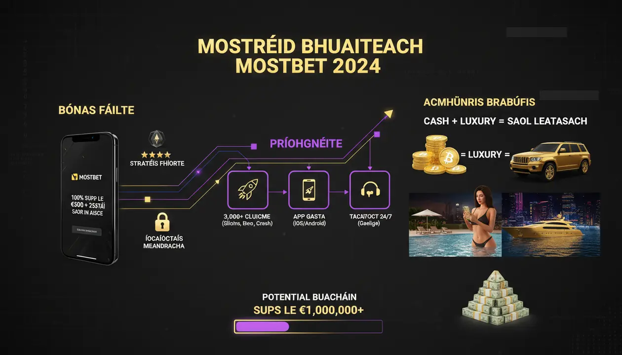 slots mostbet casino airgead fíor